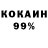 ТГК концентрат Kok Toko